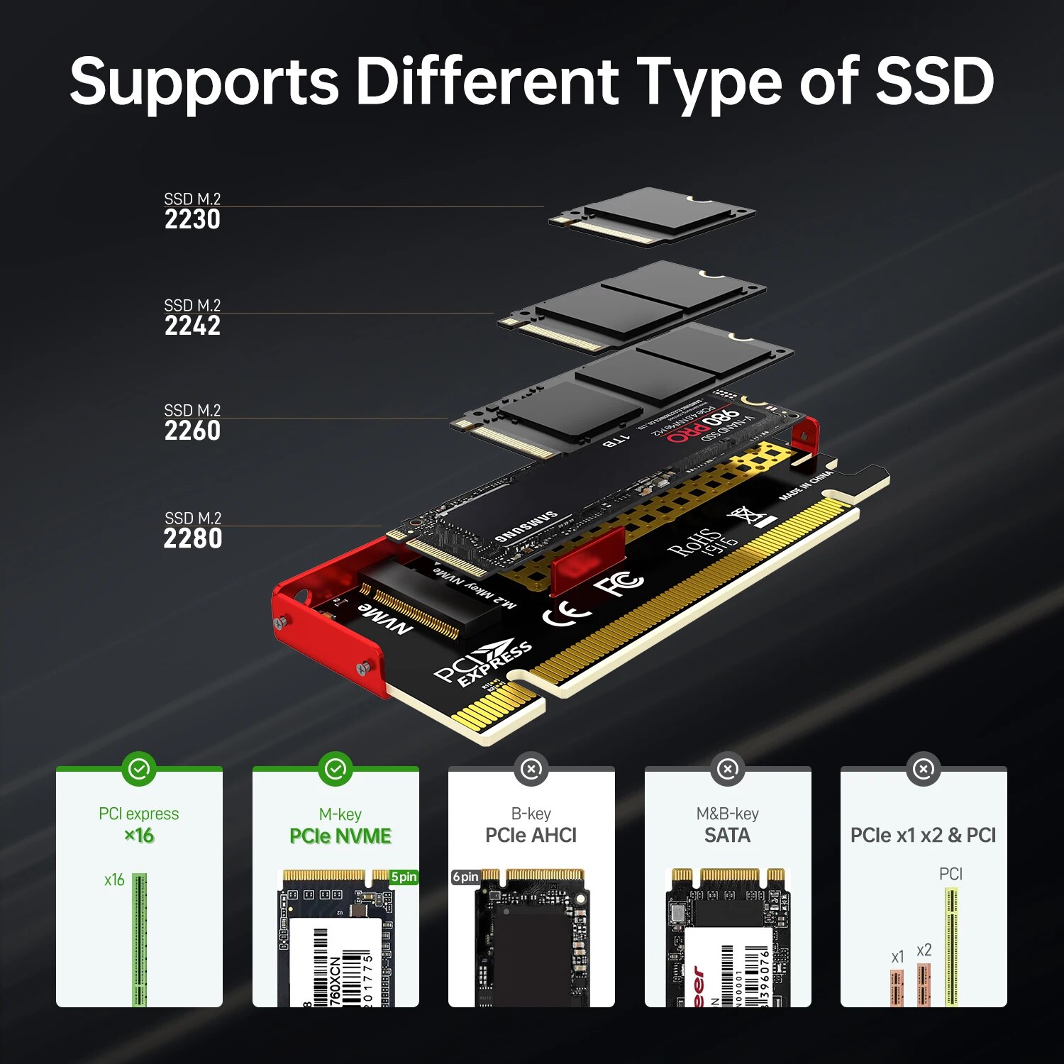 Adaptateur JEYI M.2 NVMe vers  - Samsung Ssd 980 Pro avis et prix