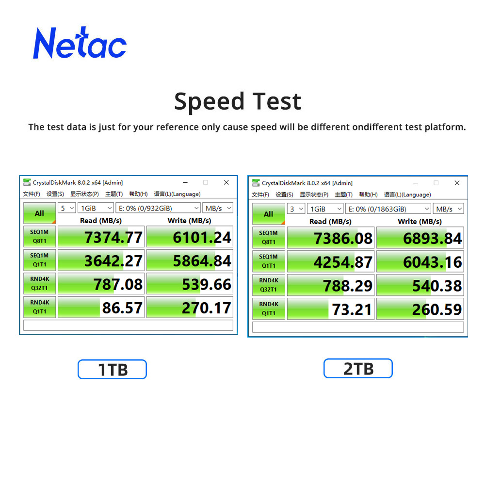 Netac 7400 mo/s SSD NVMe M2 2  - Samsung Ssd 980 Pro avis et prix
